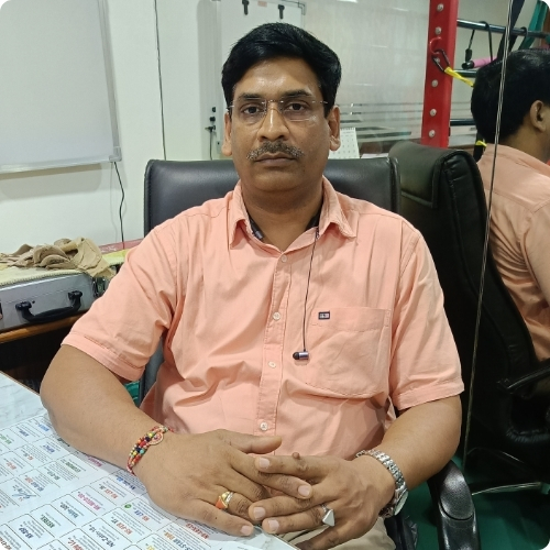 Dr Abhishak Gangwar Abhishak Gangwar